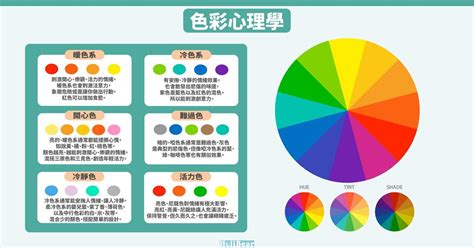 什麼顏色讓人放鬆|10種顏色影響我們心情的方式